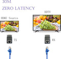 HDMI extender via RJ45 netwerkkabel - tot 30 m (zender + ontvanger)