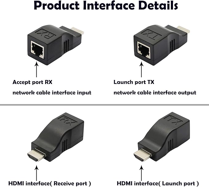 HDMI extender via RJ45 netwerkkabel - tot 30 m (zender + ontvanger)