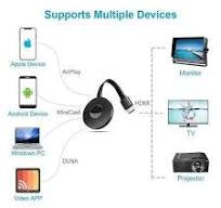 Draadloze display dongle (AirPlay & Miracast)